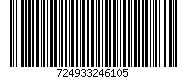 724933246105