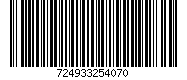 724933254070