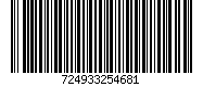 724933254681