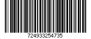 724933254735