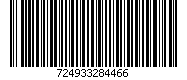 724933284466