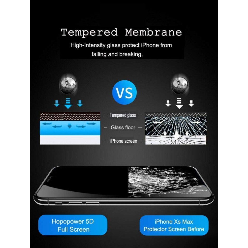 Wholesale Privacy Anti-Spy Full Cover Tempered Glass Screen Protector for  iPhone 11 Pro Max (6.5in) / XS Max (Privacy)