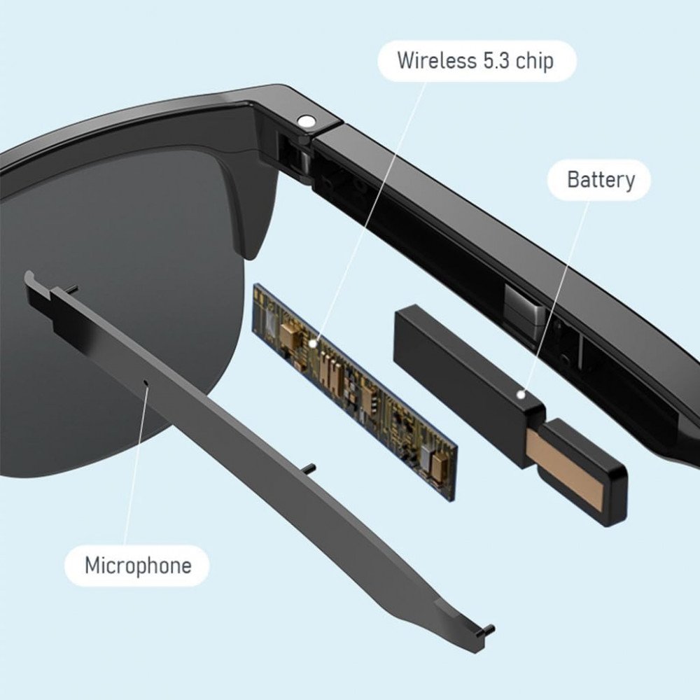 Bluetooth Frame Wholesale Ultra-Light Frame Bluetooth Wireless Stereo Music Audio ...