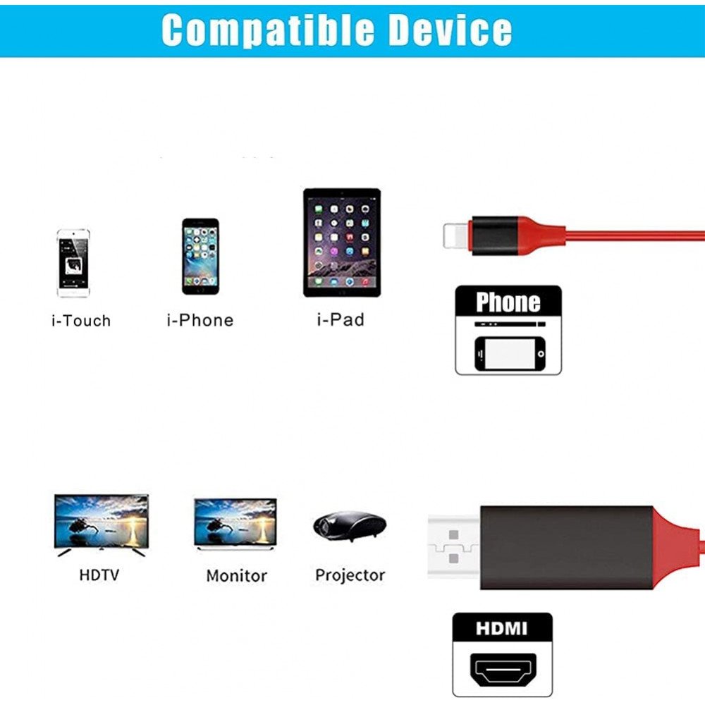 HDMI IPHONE CABLE - Forlessfones