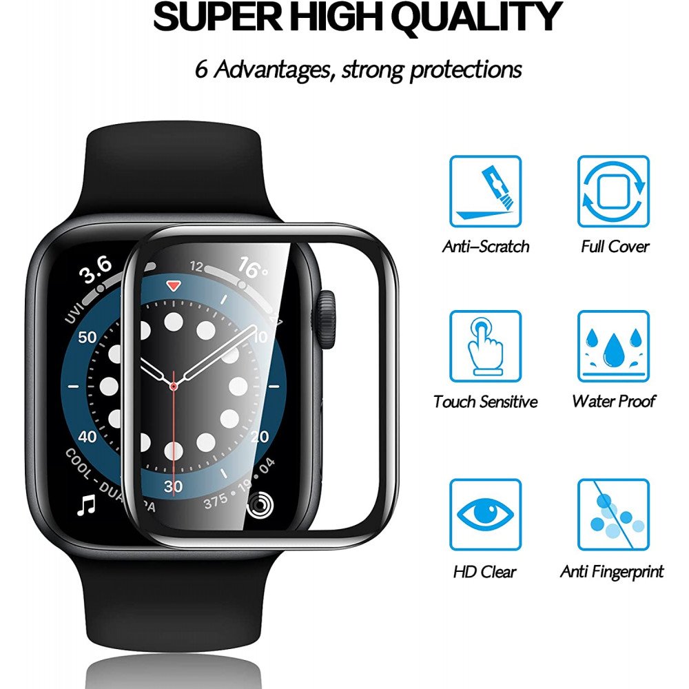 Wholesale Premium Protection PMMA Screen Protector with Easy