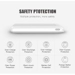 Wholesale Universal 20000 mAh Portable Dual Port Super Slim Power Bank Charger SL20 for Universal Cell Phones, Device (White)