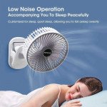Wholesale Super Foldable Cooling Fan with 3-Speed Settings and Clip-On Holder ZL899 (White)