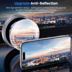 Wholesale Premium Guard Titanium Alloy HD Tempered Glass Camera Lens Protector for Apple iPhone 16 Pro, iPhone 16 Pro Max (Gold)