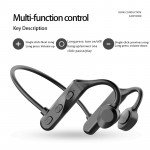 Wholesale Wireless Bone Conduction Design Ear Hook Bluetooth Stereo Headphones Micro SD TF Card Slot for Universal Cell Phone And Bluetooth Device JCK69 (Black)