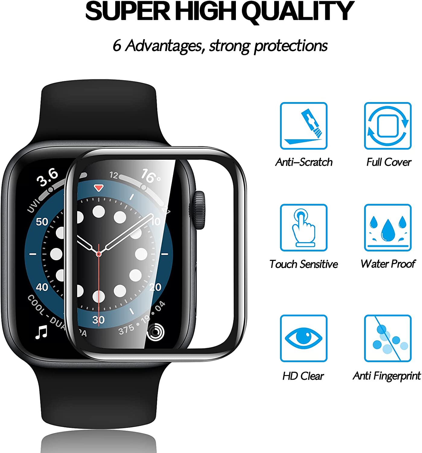 Premium Protection PMMA Screen Protector for Apple WATCH Series 3/2/1 [38MM] (Clear)